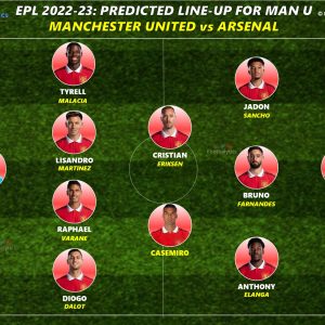 EPL 2022-23 PREDICTED LINE-UP FOR MAN U MANCHESTER UNITED vs ARSENAL footbalytics