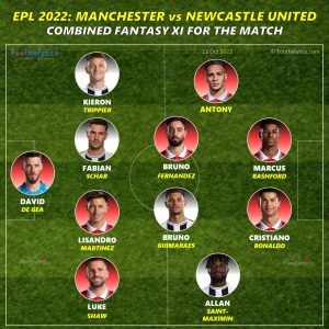 Newcastle Vs Manchester United Best starting 11 epl 2022