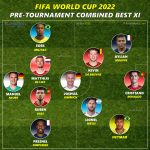 Exclusive: Pre-Tournament Best 11 for FIFA World Cup 2022
