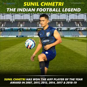 sunil chhetri the indian football footbalytics