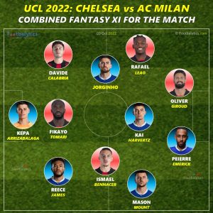 ucl 2022 chelsea vs ac milan predicted lineup