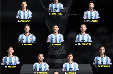 fifa world cup 2022 argentina best starting lineup footbalytics