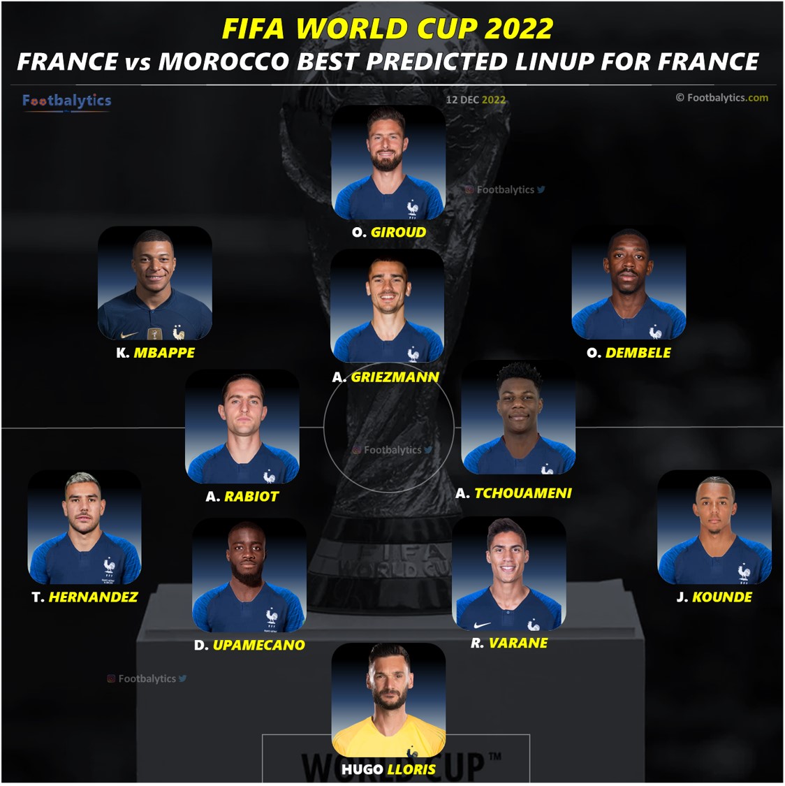 france vs morocco best predicted starting 11 for fifa world cup 2022