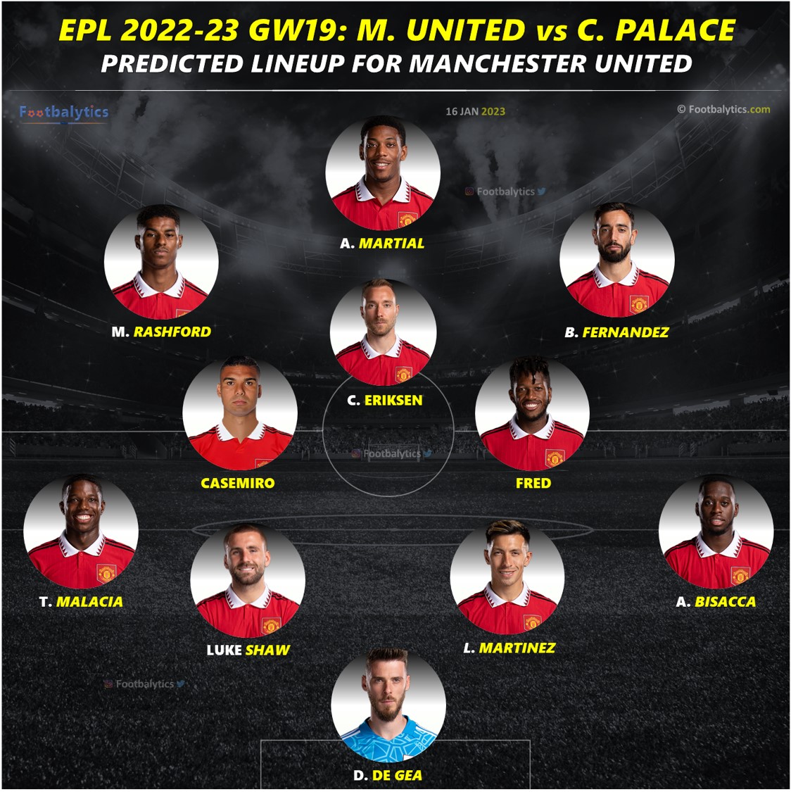 epl 2023 manchester united vs crystal palace predicted starting lineup