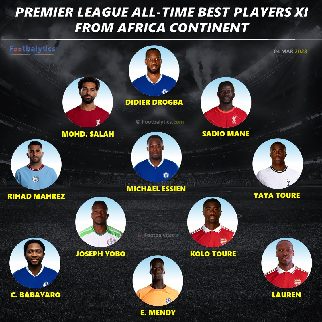 premier league all time best players 11