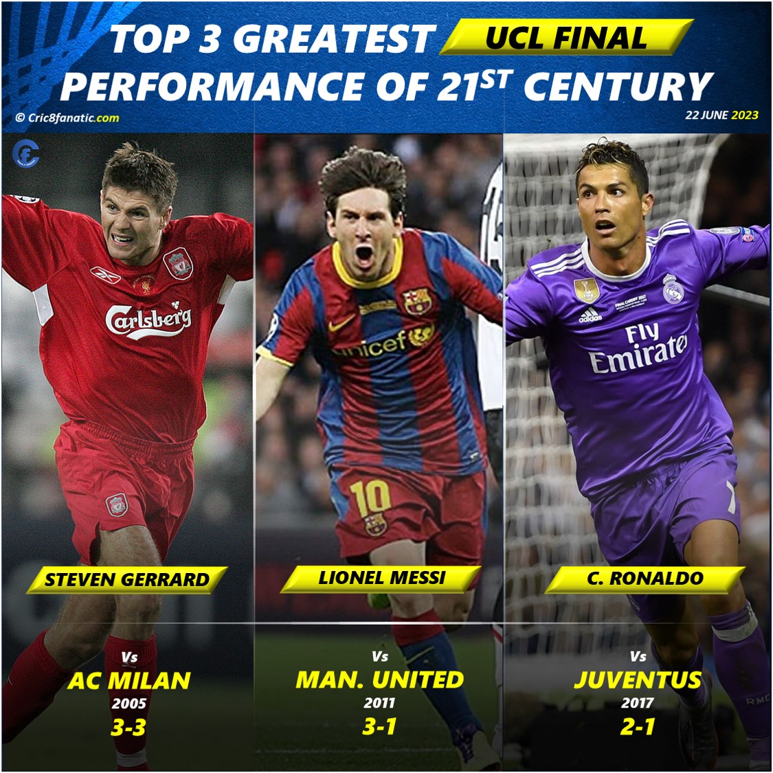 top 10 greatest individual player performance in ucl final