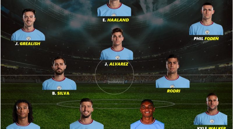 ucl 2023 manchester city confirmed starting 11